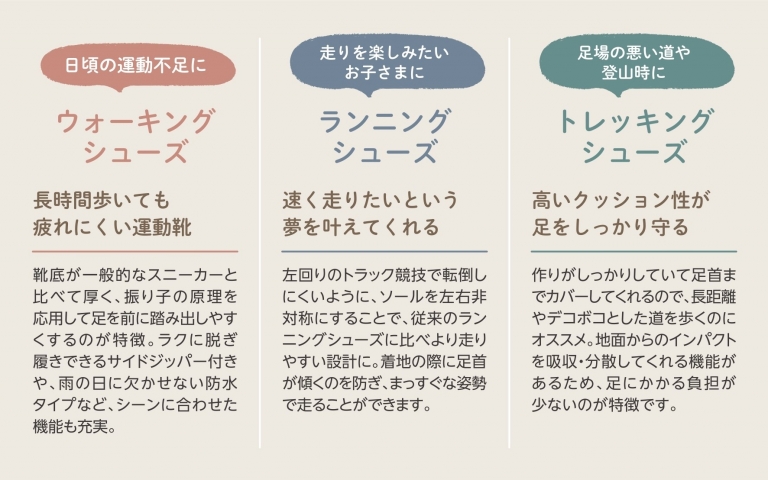 シューズ選び方_02.jpg